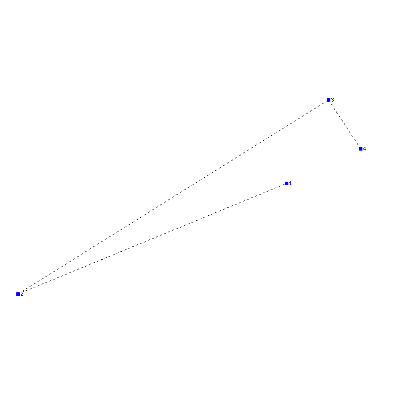 Flugauswertung